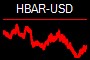 HBAR-USD